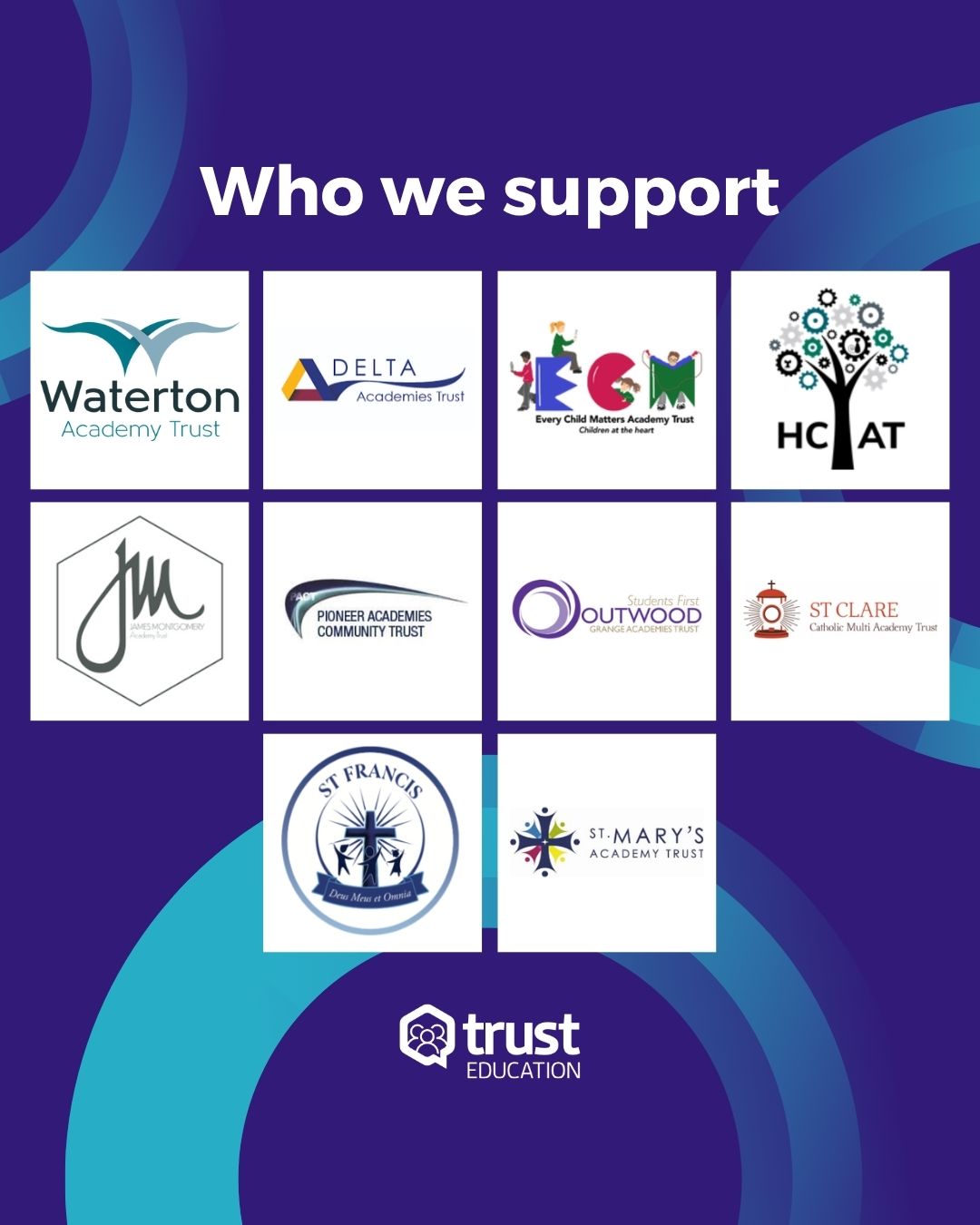 Supporting multi academy trusts 